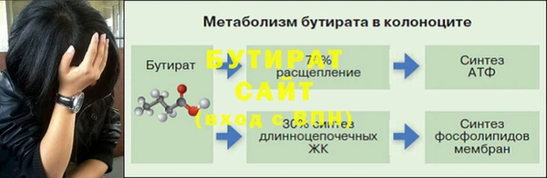 мяу мяу мука Богородск
